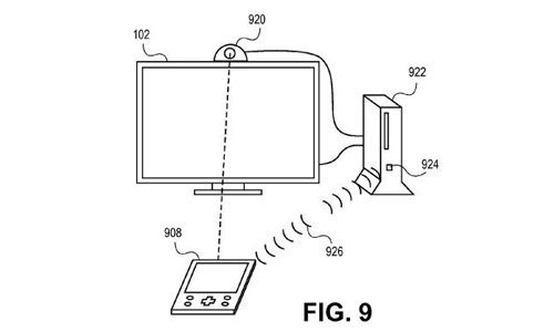 Sony patente