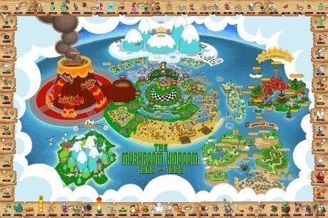 Mapa de los mundos de Super Mario Bros. de 1985 a 1996
