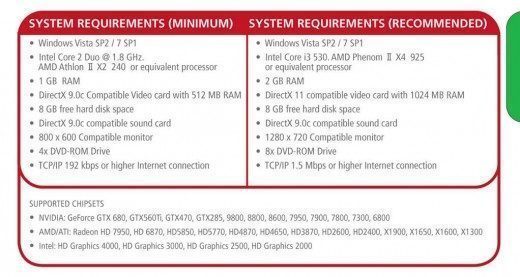 Requisitos PES 2014 para PC