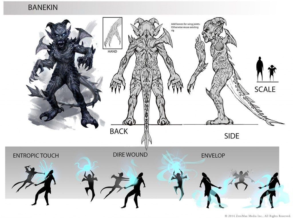 The Elder Scrolls Online