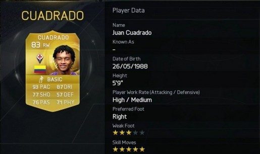 fifa-player-ratings-fastest16