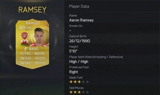Fifa 15 Ramsey