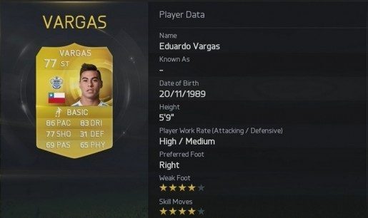 Fifa 15 Vargas