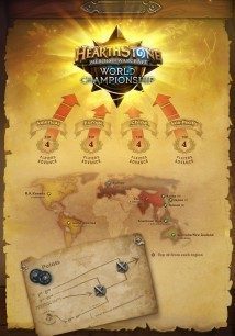 HearthStone Wolrd Championship Road To The Finals